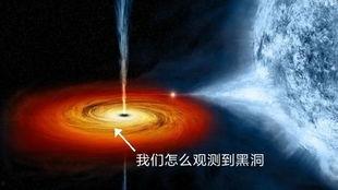 谁爆料的黑洞视频,独家视频揭示宇宙奇观  第3张